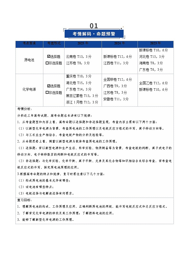 高考化学一轮复习-原电池、化学电源（复习讲义）（全国通用）（原卷版）第2页