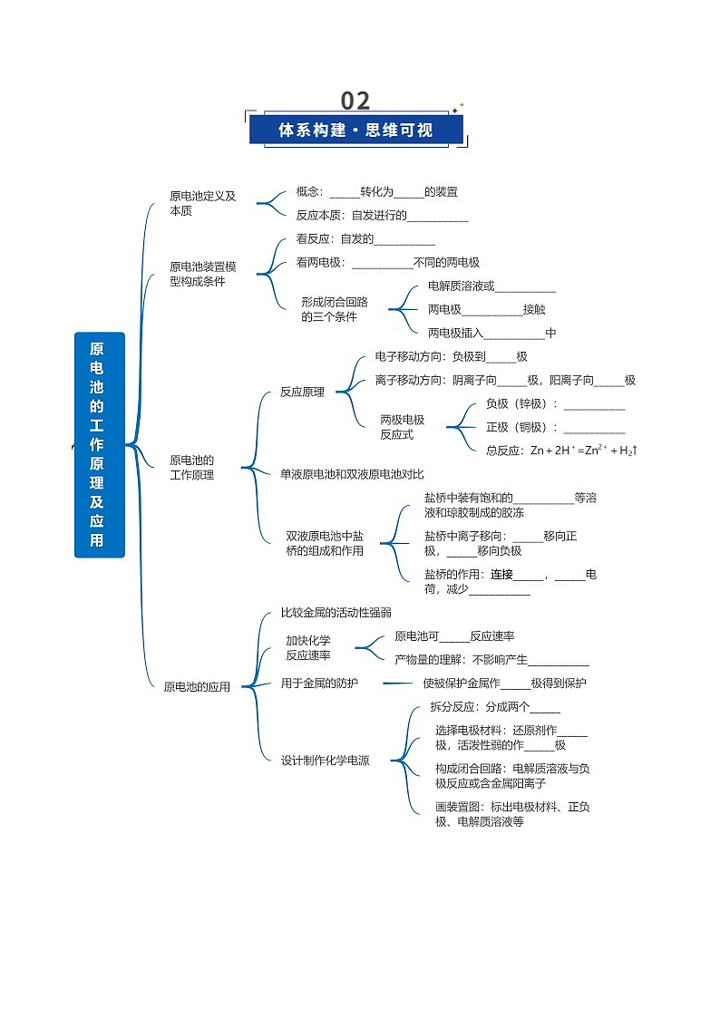 高考化学一轮复习-原电池、化学电源（复习讲义）（全国通用）（原卷版）第3页