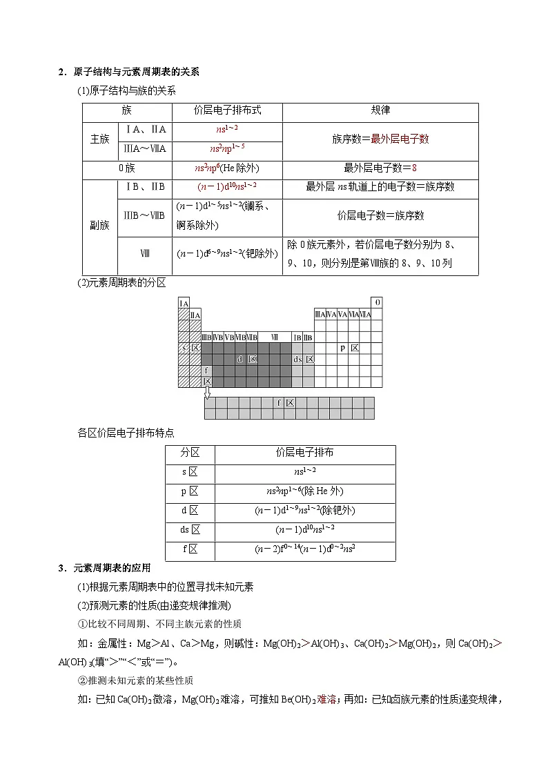 高考化学一轮复习-元素周期表 元素周期律（知识清单）（全国通用）（解析版）第3页