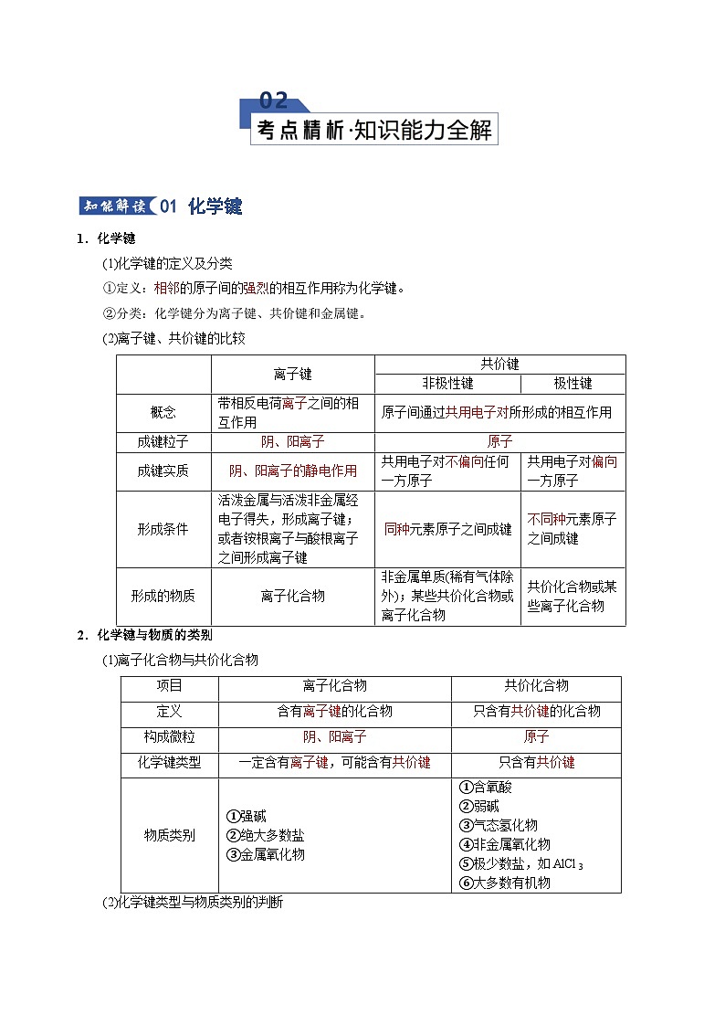 高考化学一轮复习-化学键 分子结构与性质（知识清单）（全国通用）（解析版）第3页
