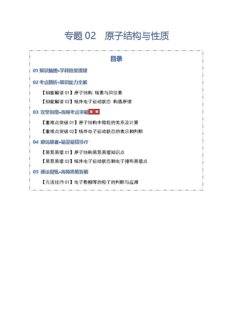 高考化学一轮复习-原子结构与性质（知识清单）（全国通用）（解析版）第1页