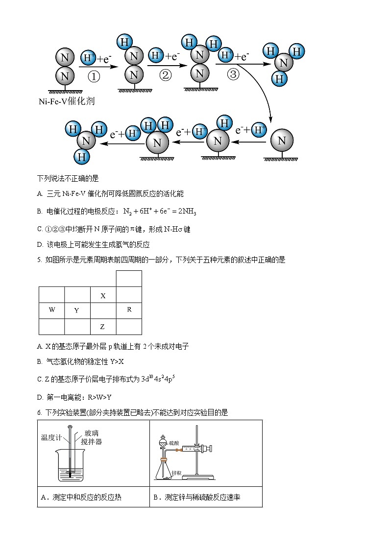 北京师范大学附属中学高二上学期期末考试化学试题（原卷版）-A4第2页