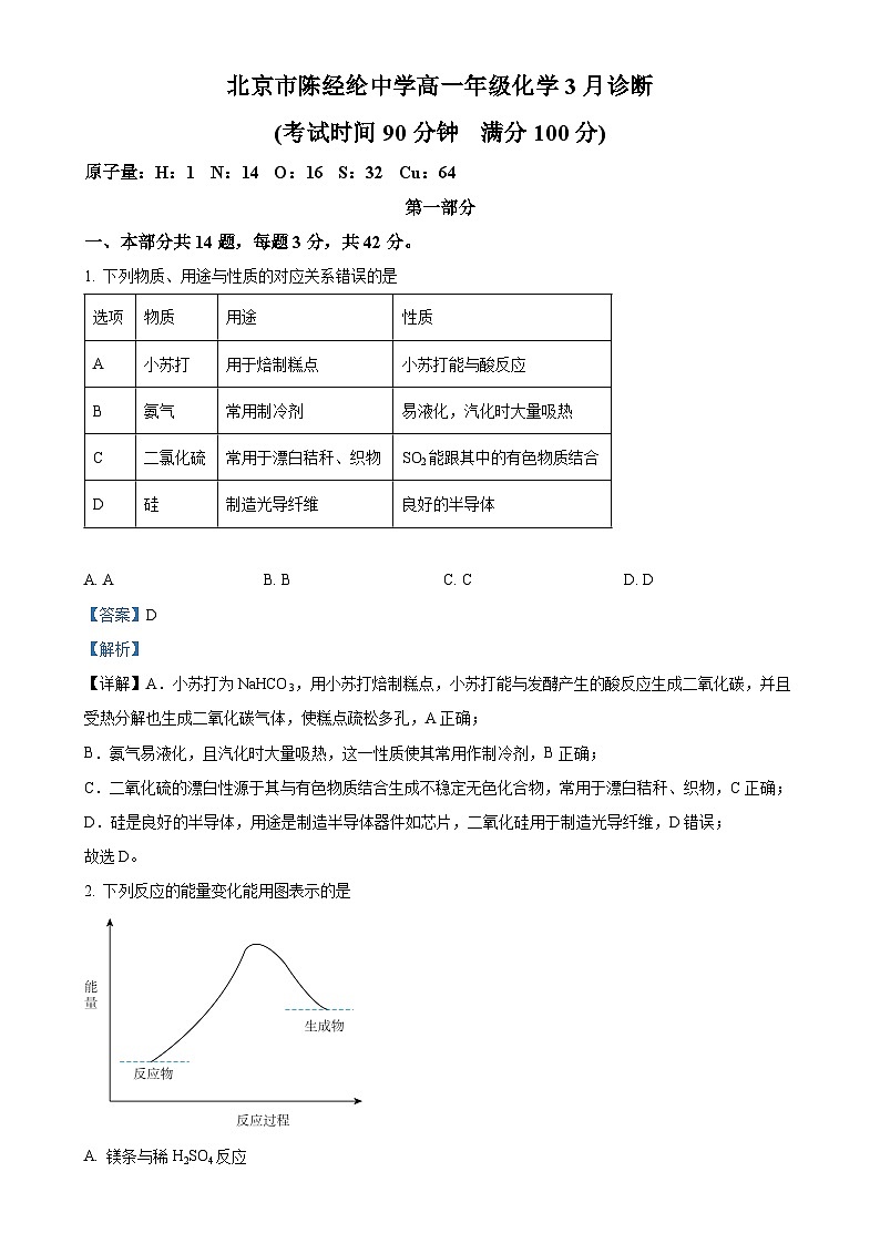 北京市陈经纶中学高一下学期3月诊断考试化学试题（解析版）-A4第1页