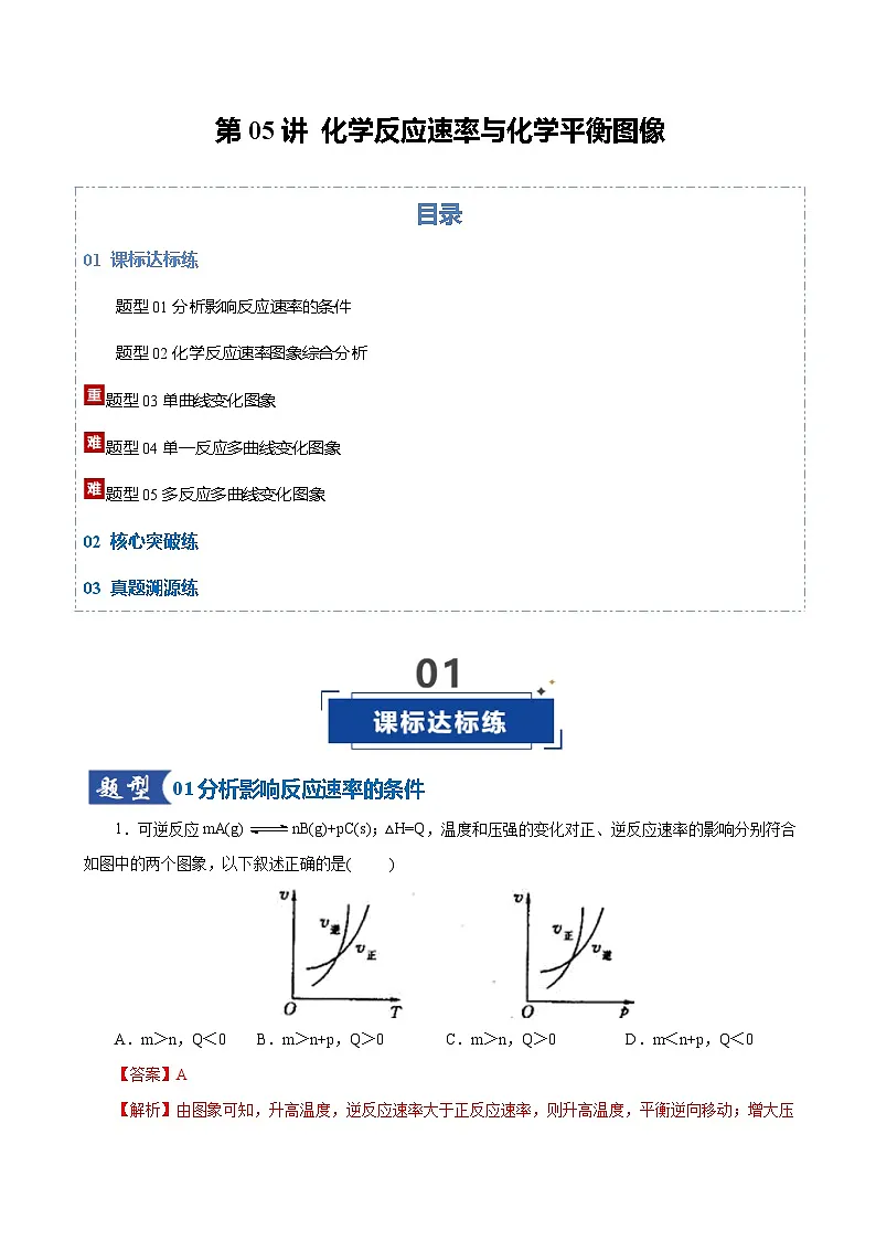 高考化学一轮复习-化学反应速率与化学平衡图像（专项训练）（全国通用）（解析版）第1页