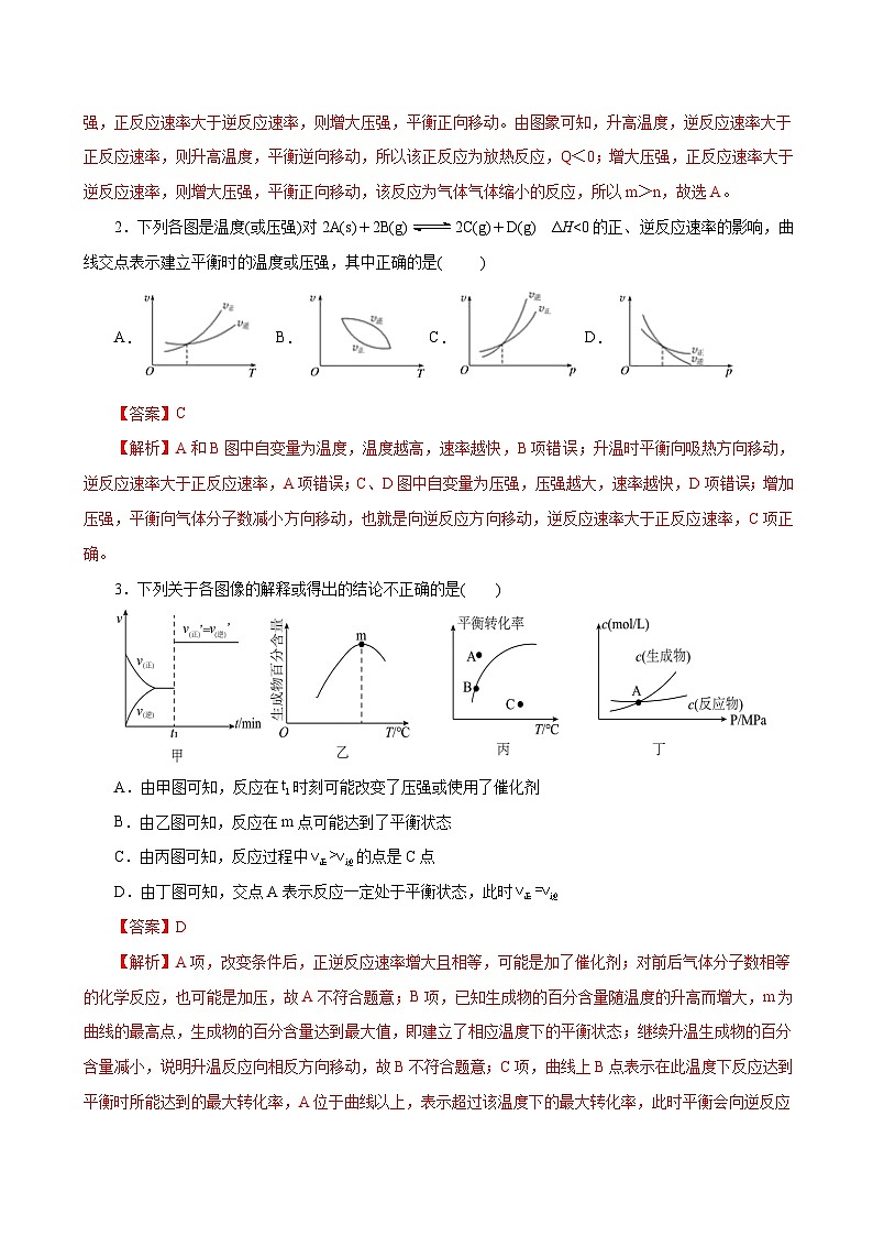 高考化学一轮复习-化学反应速率与化学平衡图像（专项训练）（全国通用）（解析版）第2页