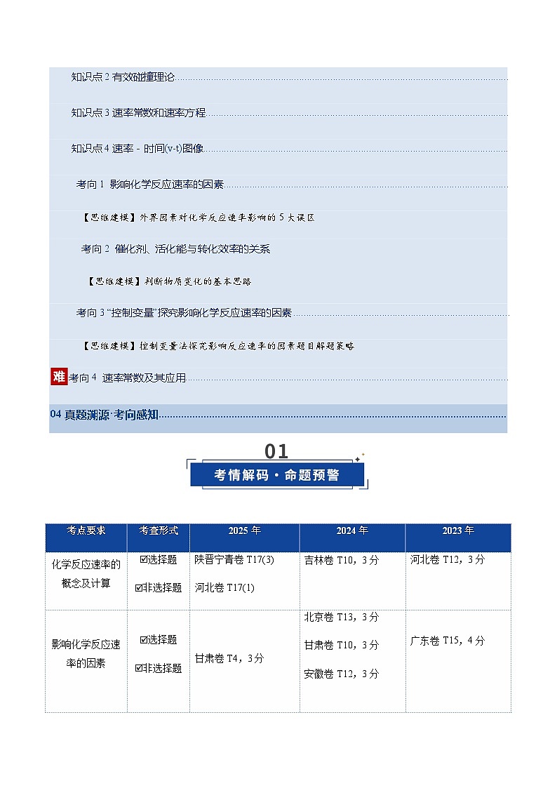 高考化学一轮复习-化学反应速率及其影响因素（复习讲义）（全国通用）（原卷版）第2页