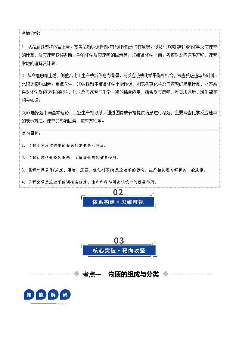 高考化学一轮复习-化学反应速率及其影响因素（复习讲义）（全国通用）（原卷版）第3页