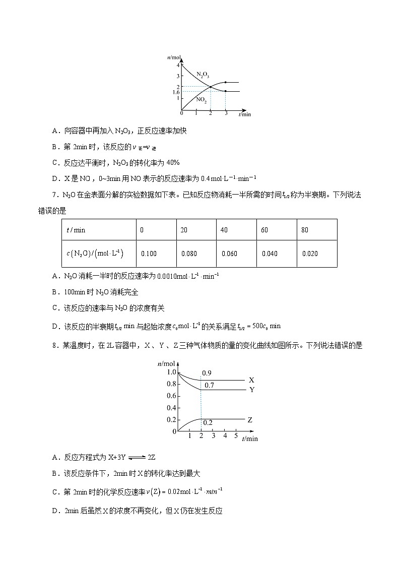 高考化学一轮复习-化学反应速率及其影响因素（专项训练）（全国通用）（原卷版）第3页