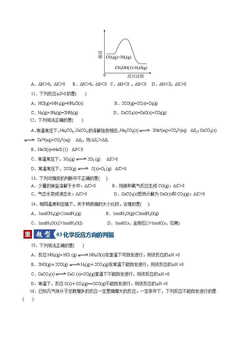 高考化学一轮复习-化学反应的方向、化学反应的调控（专项训练）（全国通用）（原卷版）第3页