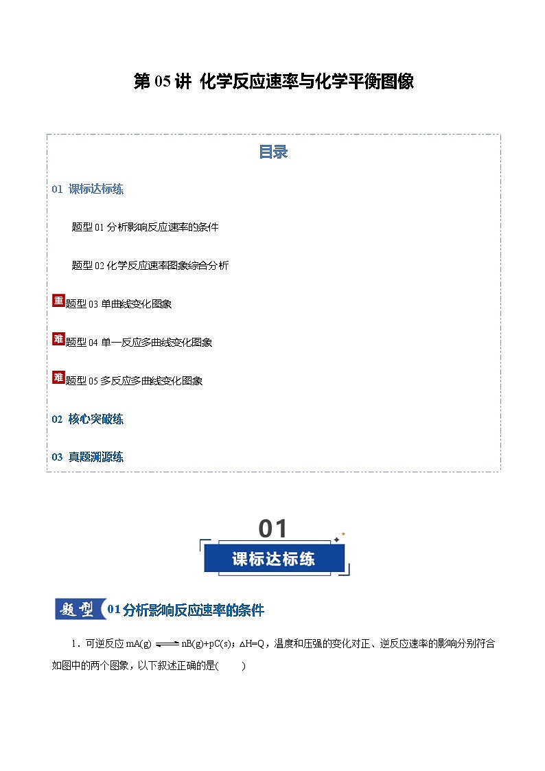 高考化学一轮复习-化学反应速率与化学平衡图像（专项训练）（全国通用）（原卷版）第1页