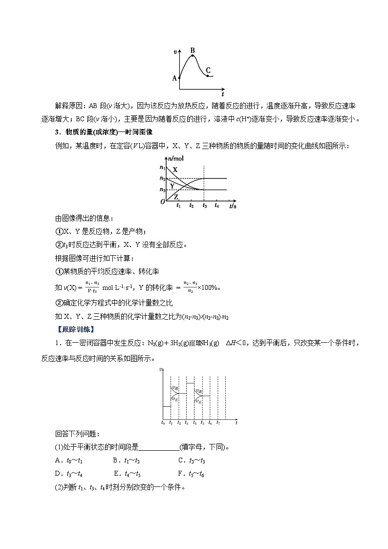 高考化学一轮复习-化学反应速率和化学平衡图像（知识清单）（全国通用）（原卷版）第3页