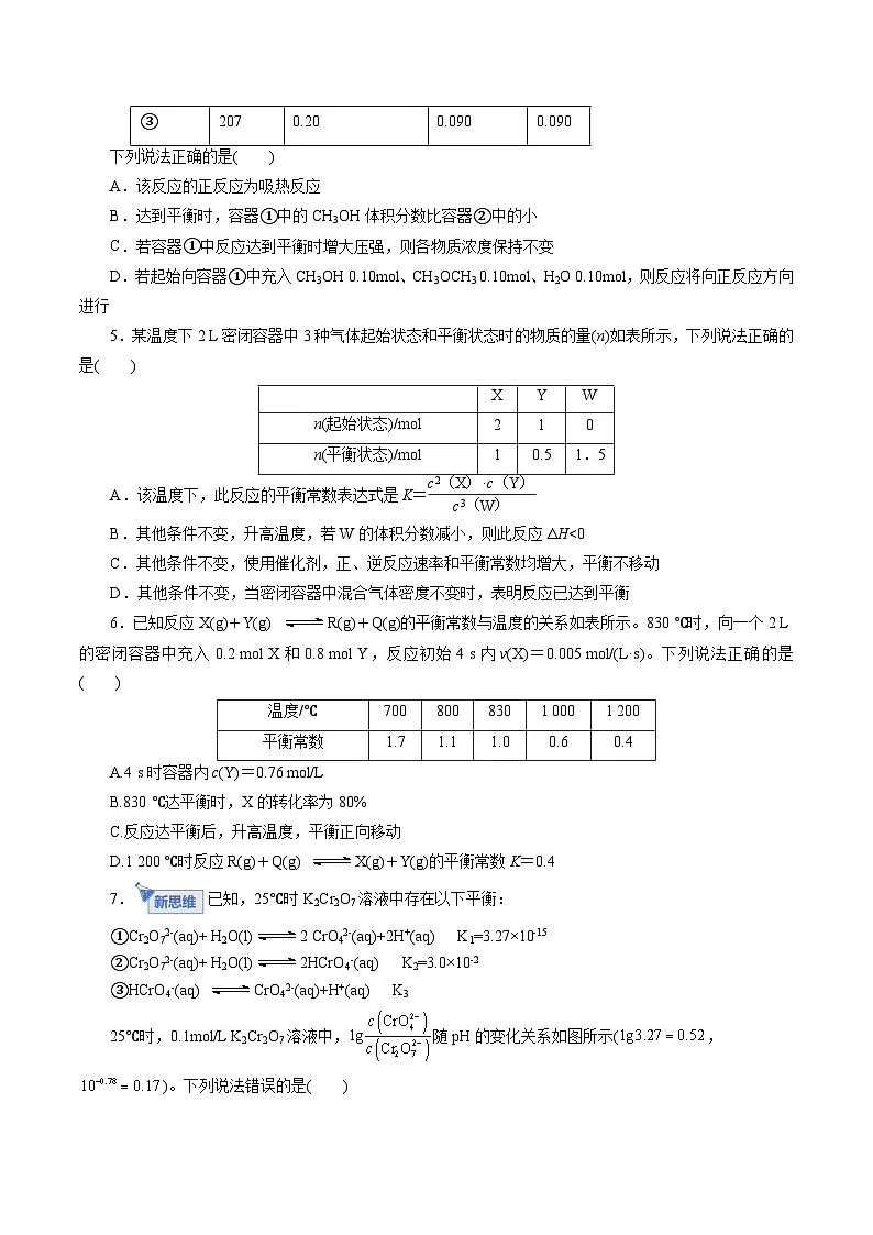 高考化学一轮复习-化学反应速率与化学平衡（综合训练）（全国通用）（原卷版）第2页