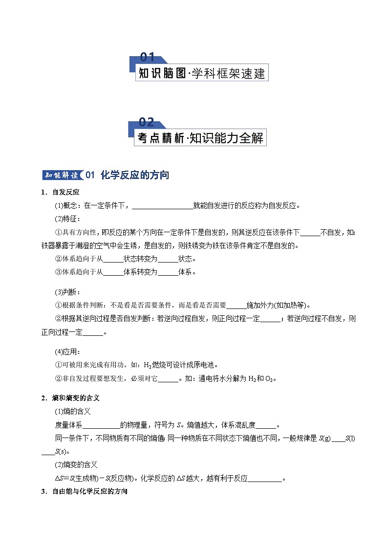高考化学一轮复习-化学反应的方向 化学反应的调控（知识清单）（全国通用）（原卷版）第2页