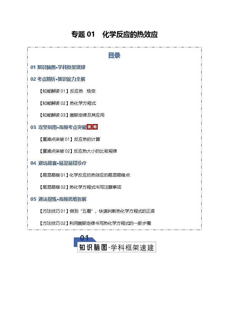 高考化学一轮复习-化学反应的热效应（知识清单）（全国通用）（原卷版）第1页