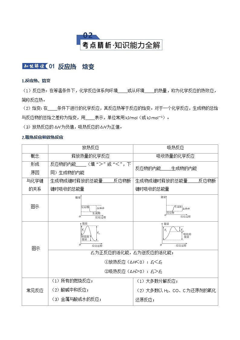 高考化学一轮复习-化学反应的热效应（知识清单）（全国通用）（原卷版）第2页