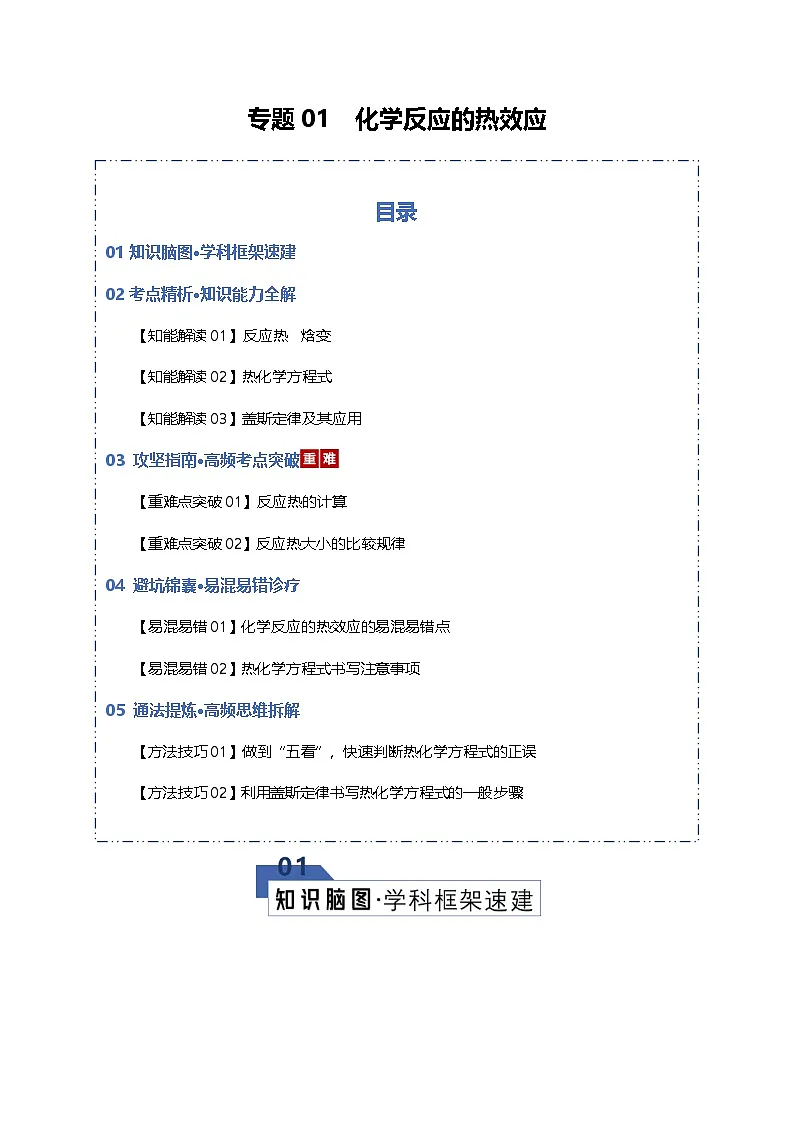 高考化学一轮复习-化学反应的热效应（知识清单）（全国通用）（解析版）第1页