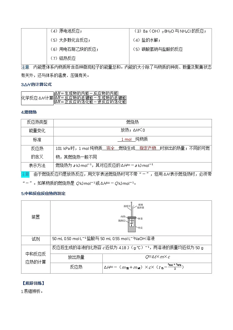 高考化学一轮复习-化学反应的热效应（知识清单）（全国通用）（解析版）第3页