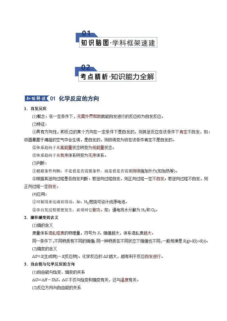 高考化学一轮复习-化学反应的方向 化学反应的调控（知识清单）（全国通用）（解析版）第2页