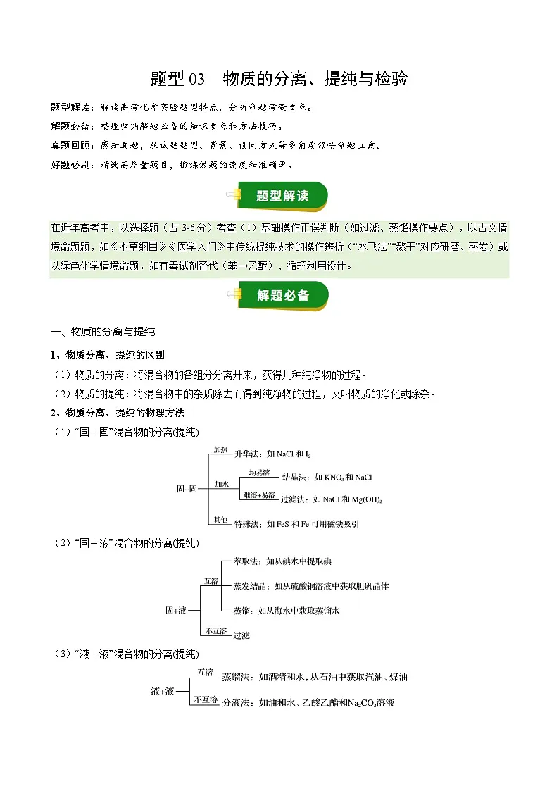 高考化学一轮复习-物质的分离、提纯与检验（解析版）第1页
