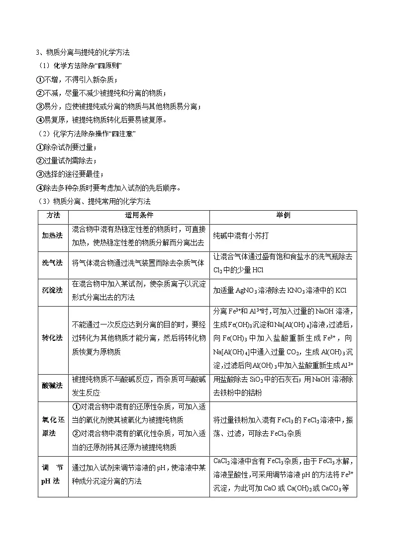 高考化学一轮复习-物质的分离、提纯与检验（解析版）第2页