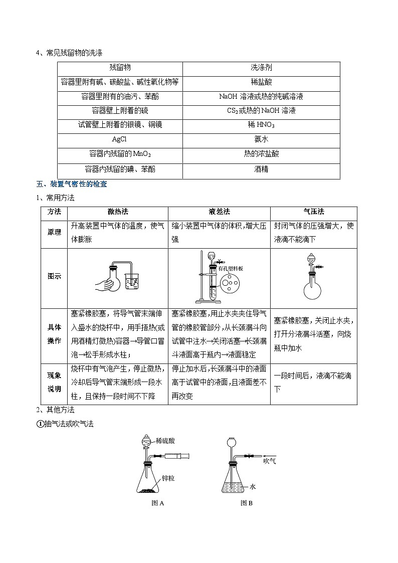 高考化学一轮复习-实验操作与装置的正误判断（原卷版）第3页