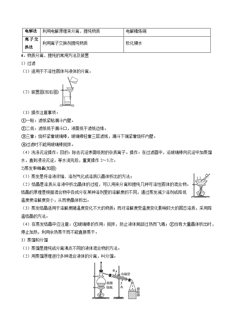 高考化学一轮复习-物质的分离、提纯与检验（原卷版）第3页