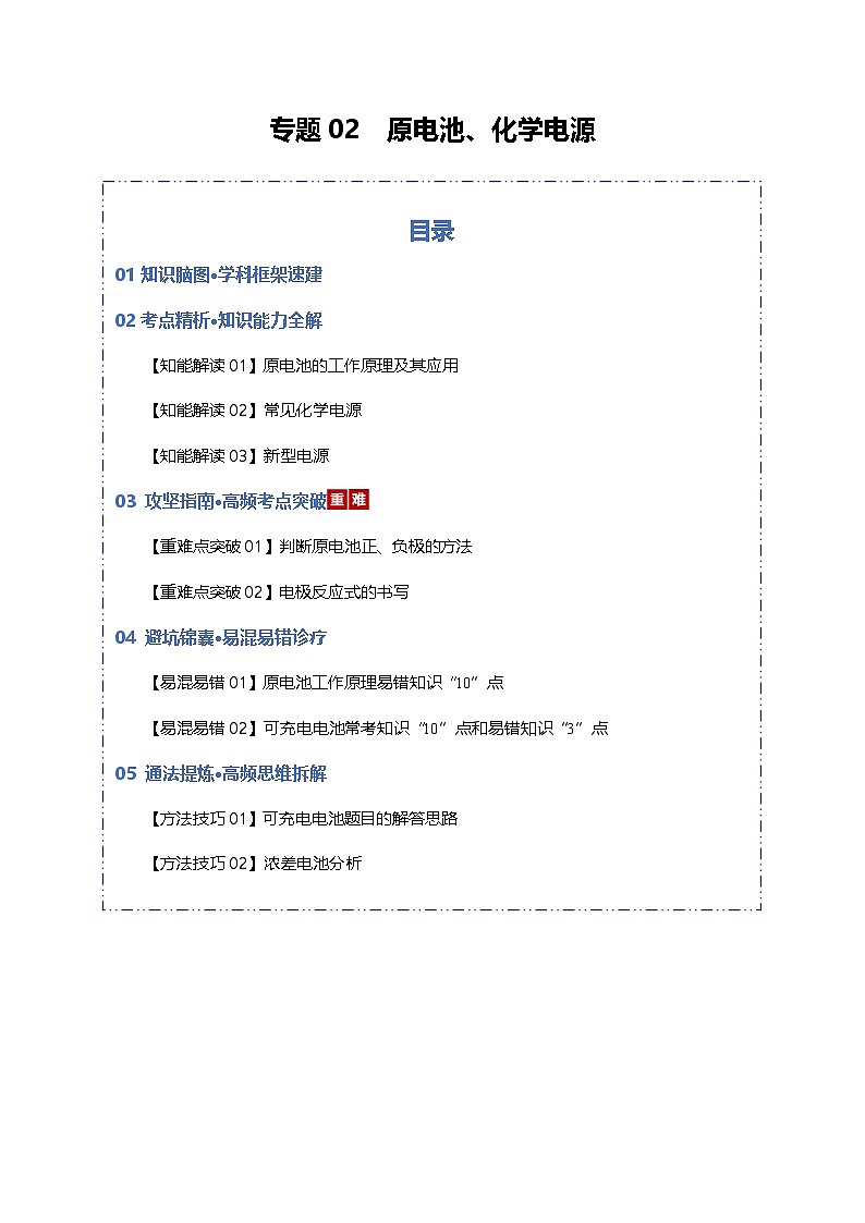高考化学一轮复习-原电池、化学电源（知识清单）（全国通用）（解析版）第1页