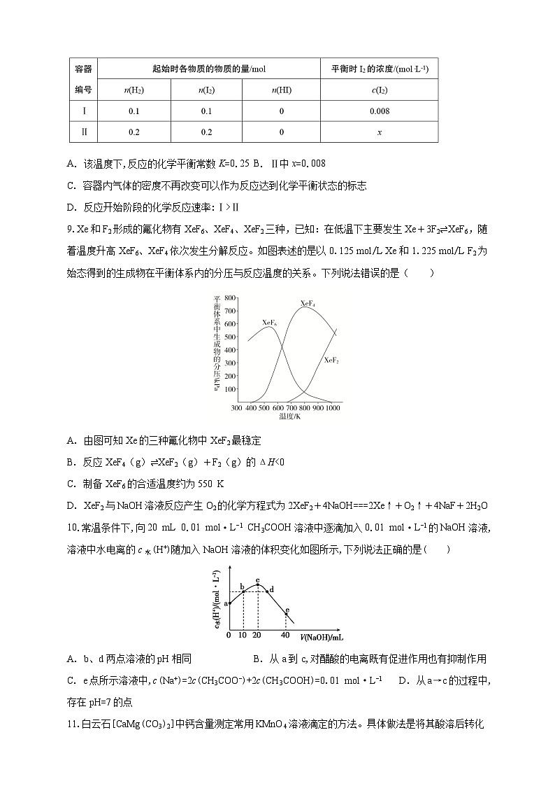 安徽省定远育才学校2025-2026学年高二（上）12月月考模拟化学试题 (1)第3页