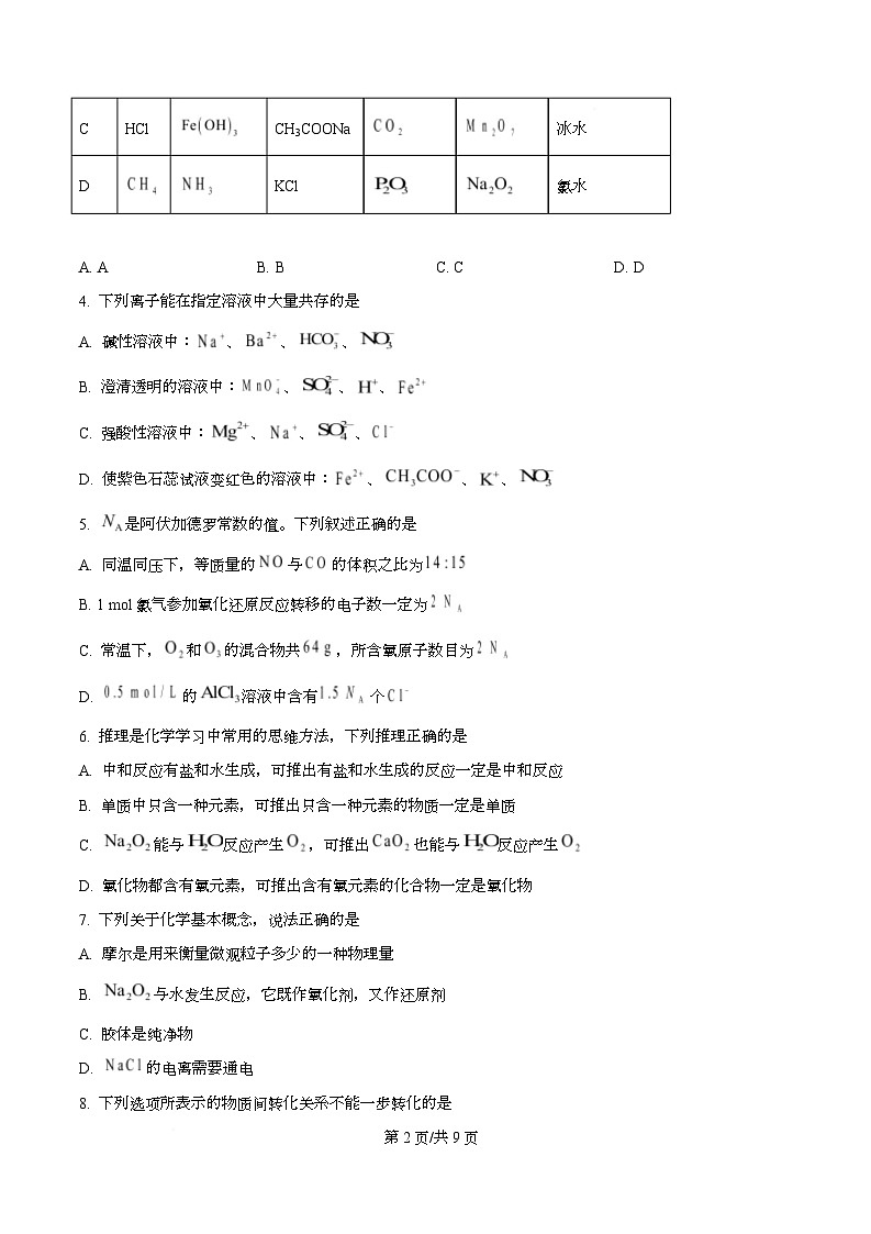 湖北省武汉市部分重点中学2025-2026学年高一上学期期中化学试卷（原卷版）第2页