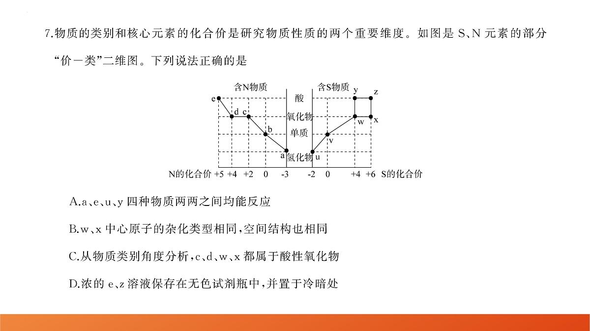 化学第8页