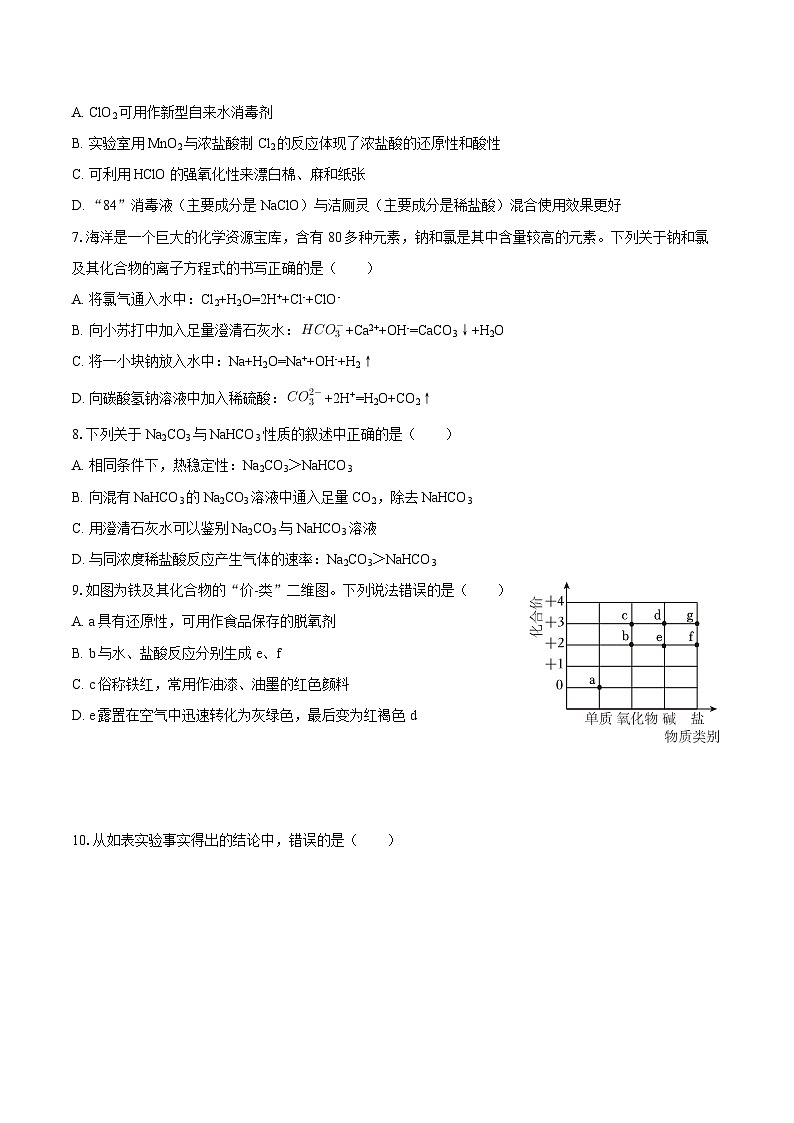 2025-2026学年辽宁省丹东市高一（上）期中化学试卷-自定义类型第2页