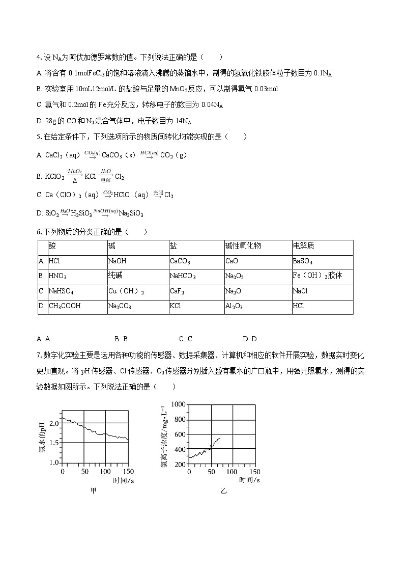2025-2026学年江苏省常州市高一（上）期中化学试卷-自定义类型第2页