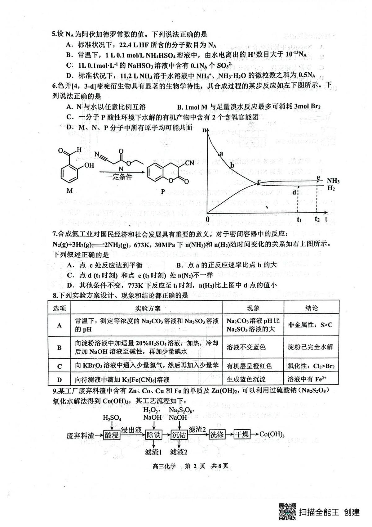 化学第2页