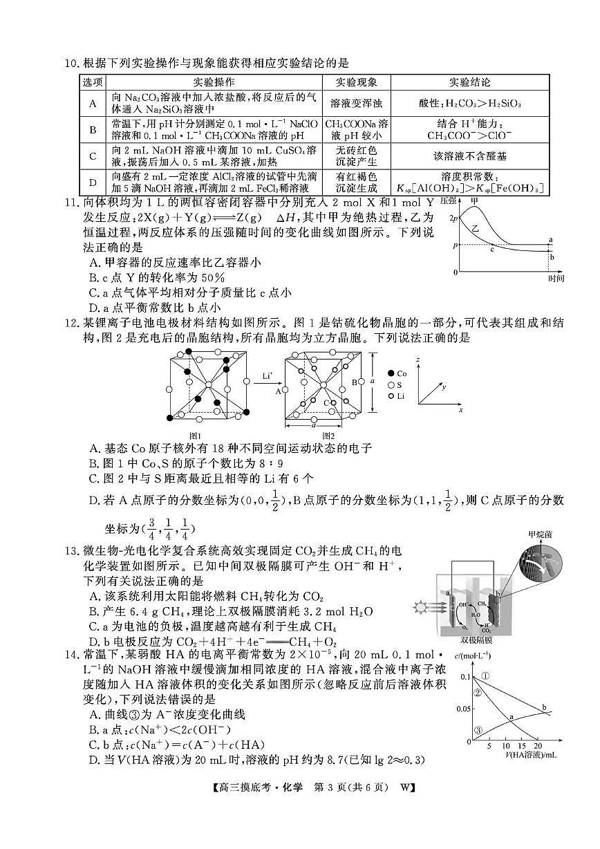 安徽省皖南八校2026届高三上学期8月摸底大联考 化学试卷（PDF图片版）（含答案）第3页
