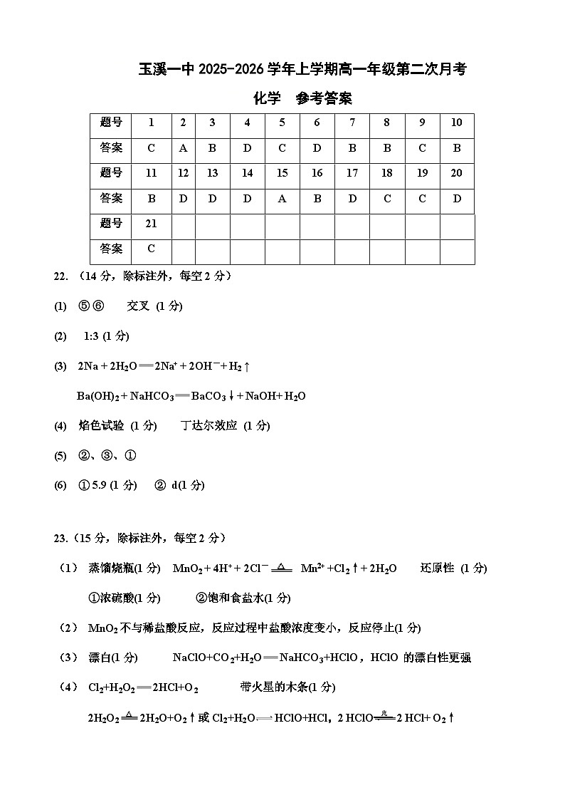 玉溪一中2028届高一上学期第二次月考参考答案(1)第1页