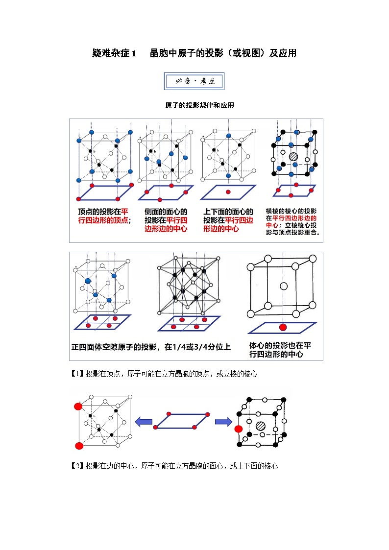 疑难杂症1 晶胞中原子的投影（或视图）及应用-2026届高考化学一轮复习讲练（全国通用）第1页