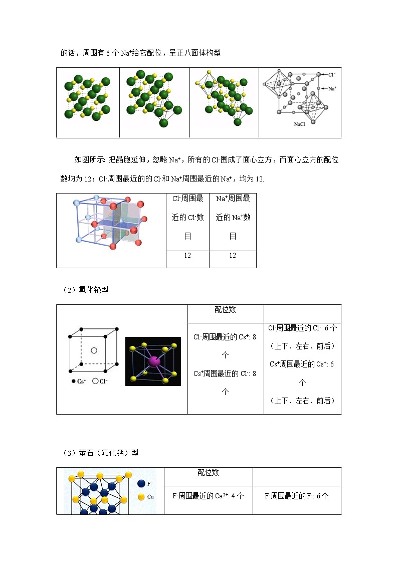 疑难杂症8 晶体中的配位数-2026届高考化学一轮复习讲练（全国通用）第2页