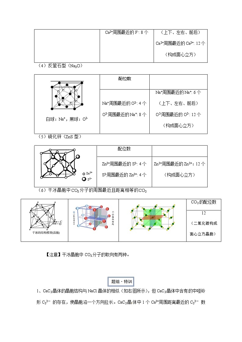 疑难杂症8 晶体中的配位数-2026届高考化学一轮复习讲练（全国通用）第3页