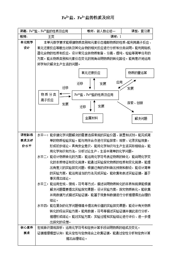 第三章 实验活动 铁盐、亚铁盐的性质及应用 教案 2023-2024学年高一上学期化学人教版（2019）必修第一册第1页