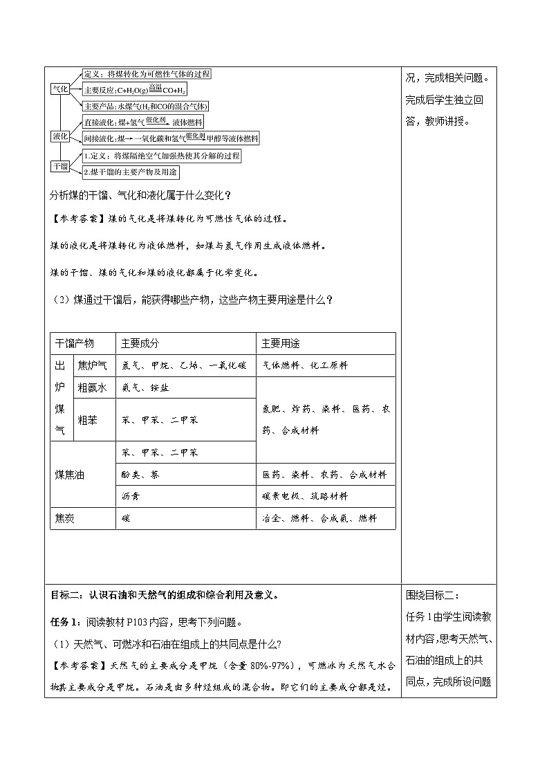 8.1.2 煤、石油和天然气的综合利用（学案）-高中化学人教版（2019）必修二第2页