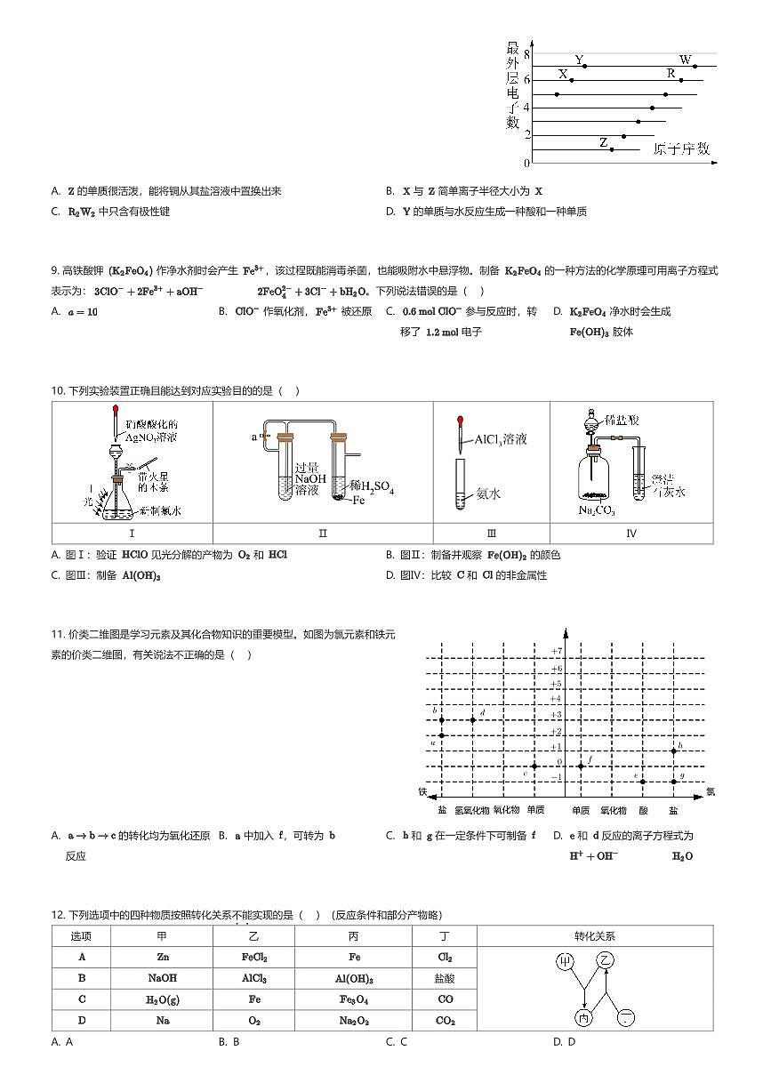2024~2025学年江西南昌东湖区南昌市第十中学高一上学期期末化学试卷（有答案解析）第2页