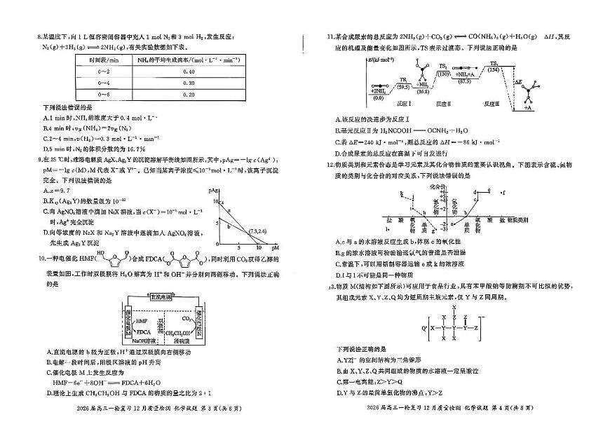 化学第2页