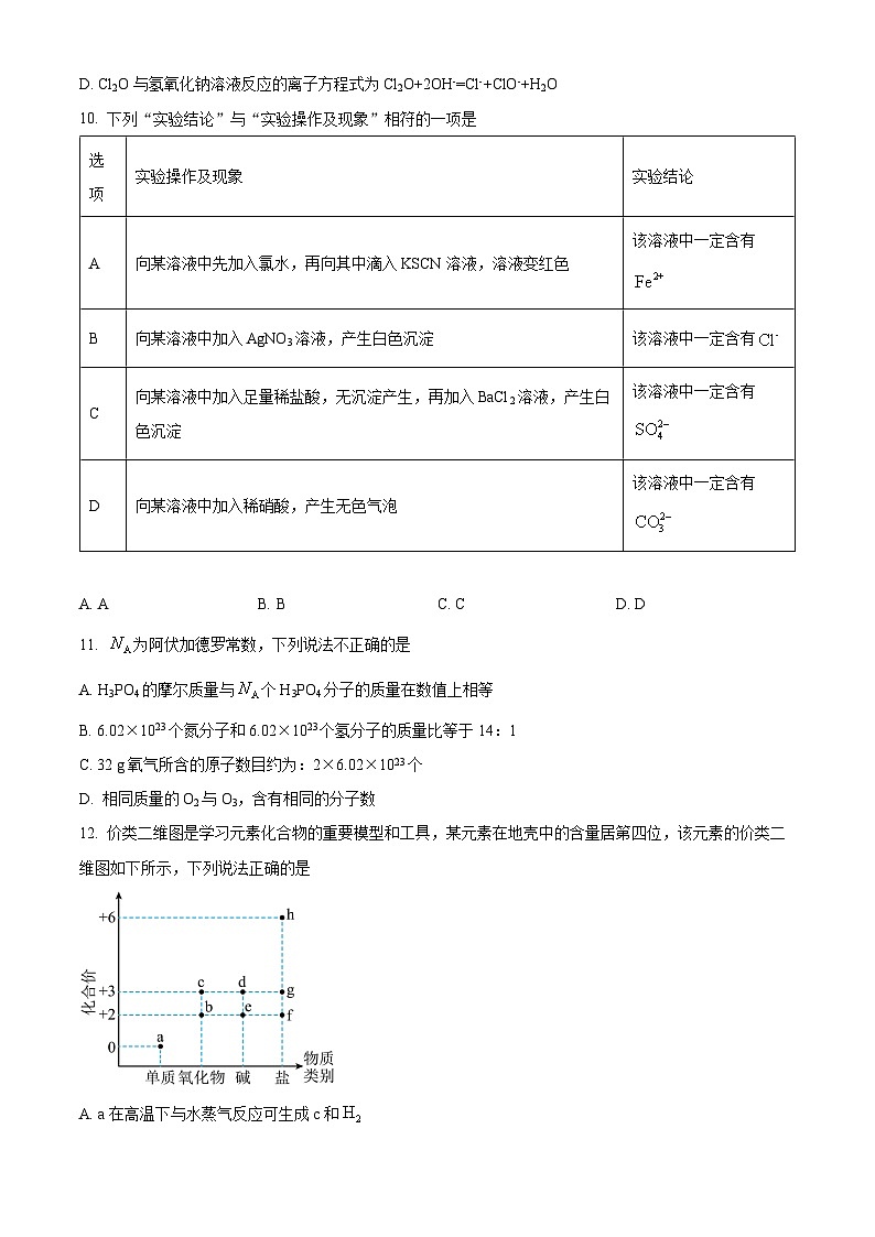精品解析：湖南省益阳市安化县第一中学2025-2026学年高一上学期12月月考化学试题（原卷版）第3页