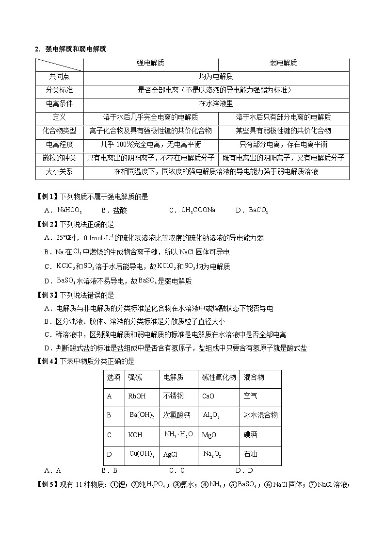 离子反应、与量有关的离子方程式书写（讲义、原卷版）-备战2026年高考化学【一轮·夯基提能】精讲精练复习讲义第2页
