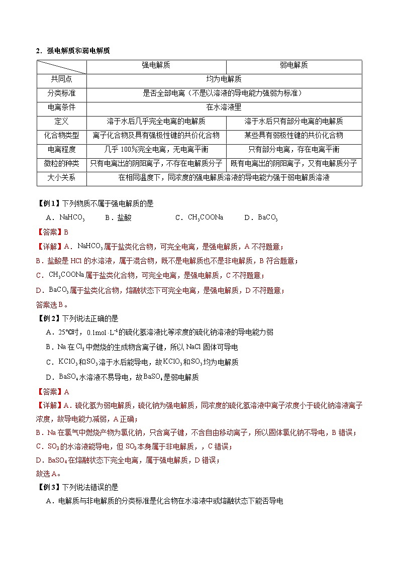 离子反应、与量有关的离子方程式书写（讲义、解析版）-备战2026年高考化学【一轮·夯基提能】精讲精练复习讲义第2页