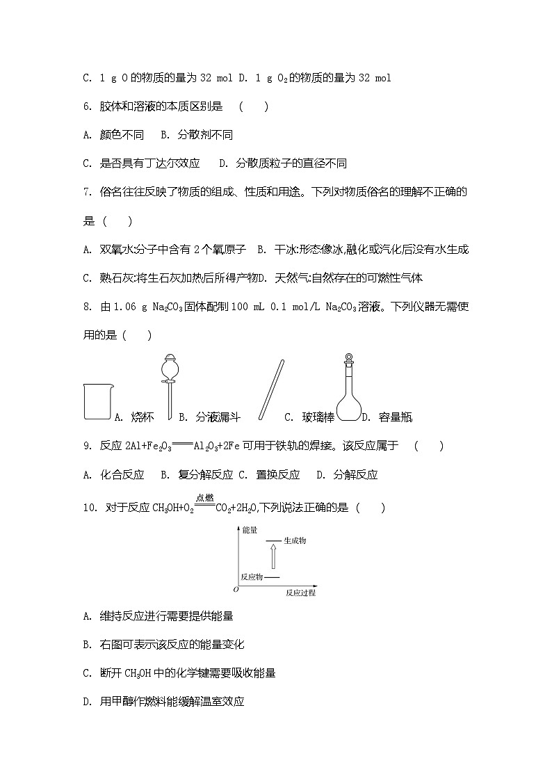 2026年江苏省普通高中学业水平合格性考试化学模拟卷(六)（含答案）第2页