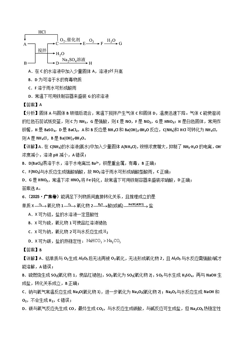 2025年高考化学试题分类汇编 专题04 常见无机物的性质、用途与转化第3页