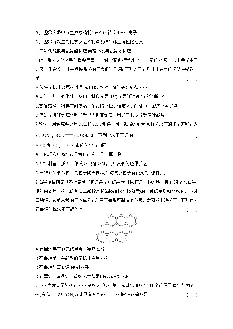 高一化学（人教版必修二）试题课时跟踪检测5.3.1无机非金属材料（Word版附解析）第2页