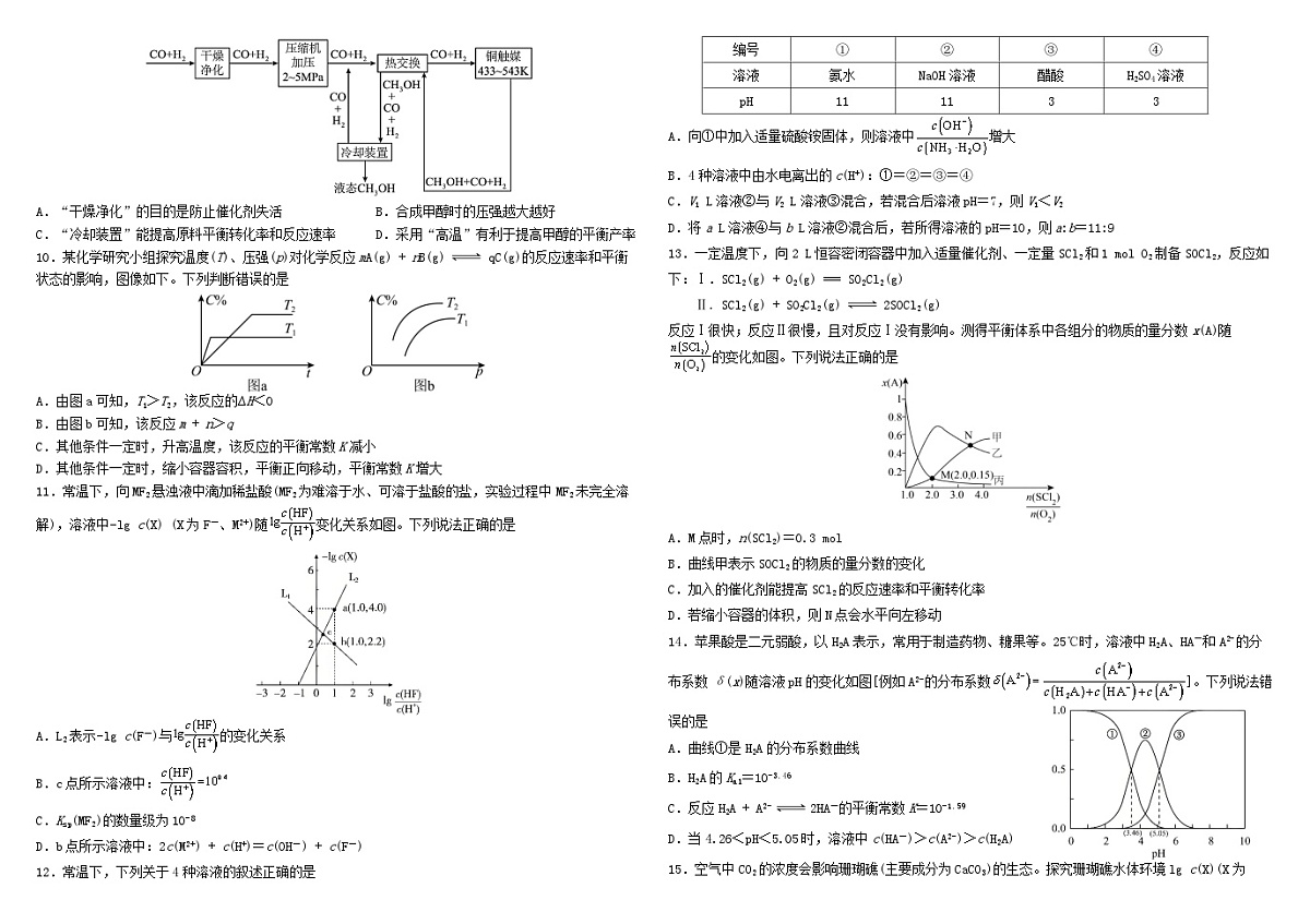 黑龙江省哈尔滨市2025_2026学年高二化学上学期期中测试第2页