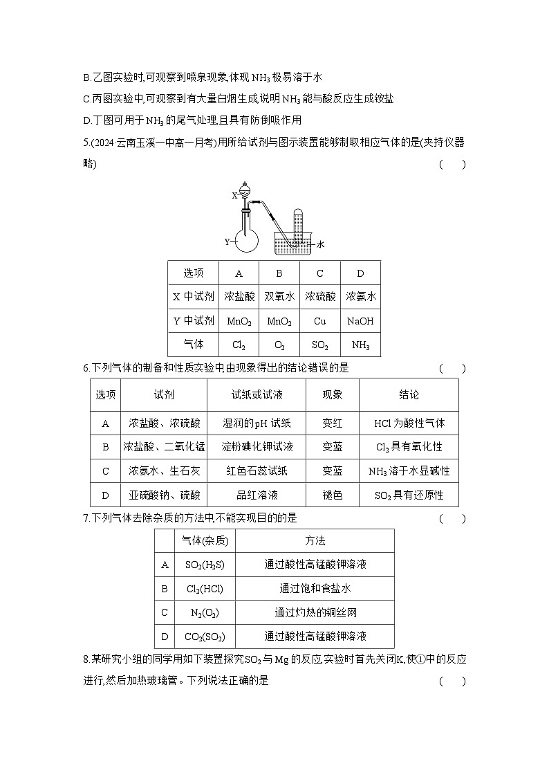 高一化学（人教版必修二）试题课时跟踪检测5.2.3NH3及常见气体的制备方法（Word版附解析）第2页